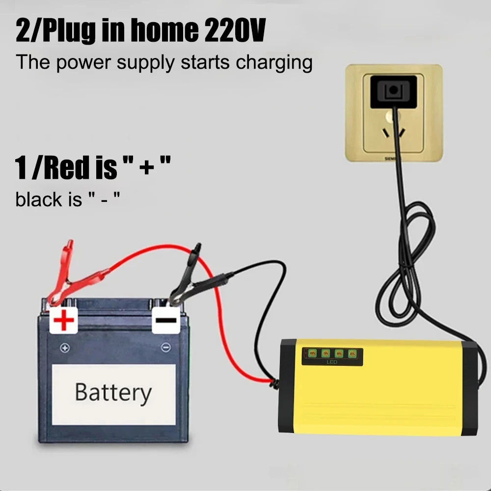 Mega Ultra Car Battery Charger