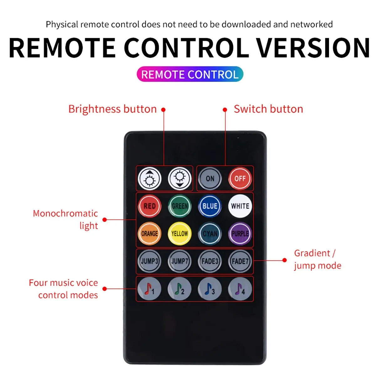Universal Car RGB Ambient Lights
