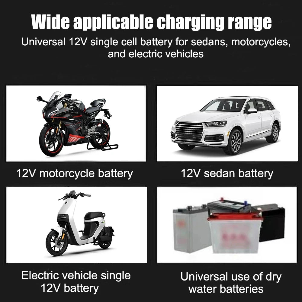 Mega Ultra Car Battery Charger